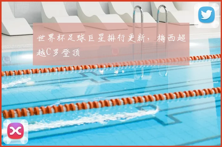 世界杯足球巨星排行更新，梅西超越C罗登顶